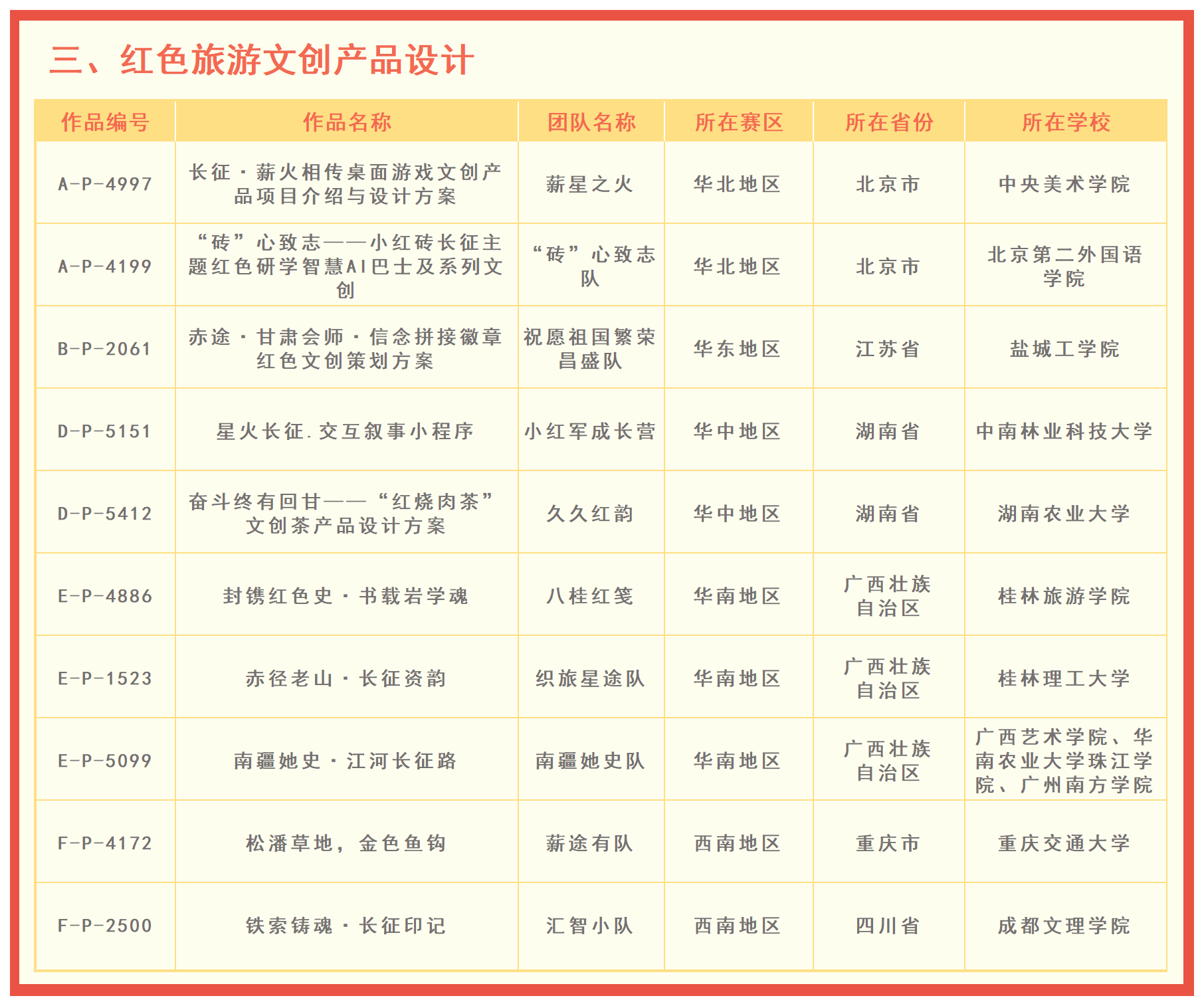 17ec40d867b8037a43a9b24c24124f72.png