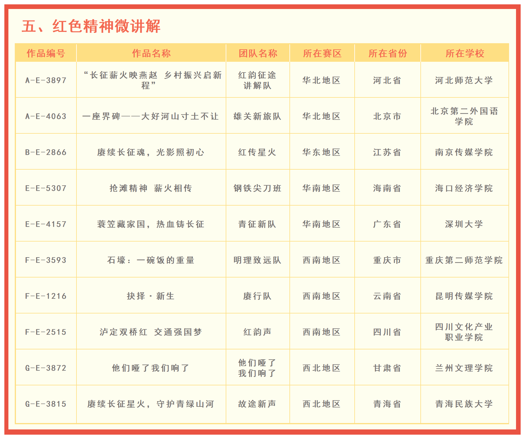 77efdd368a0c49691b878c9b17aa7e85.png
